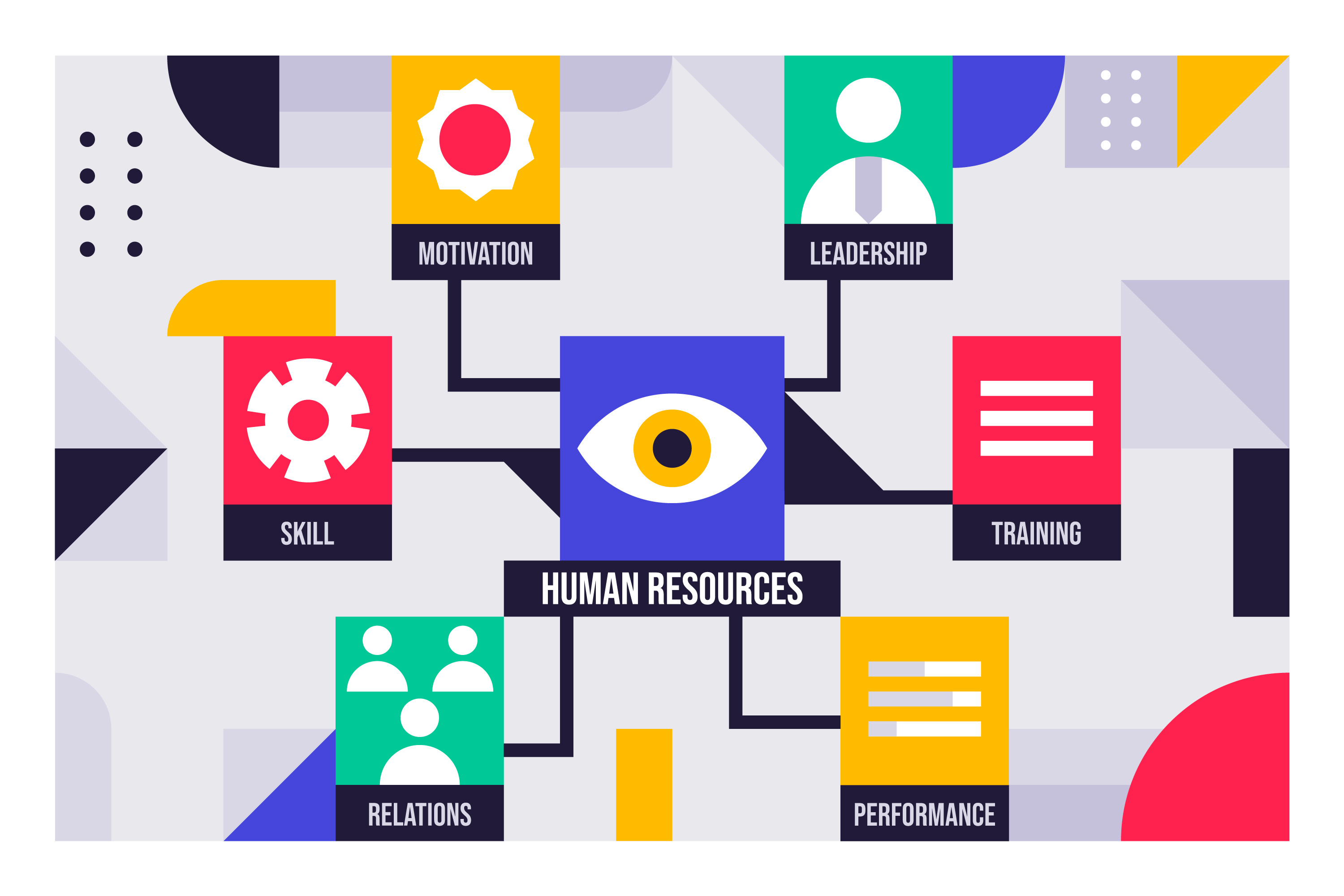 HR data visualization